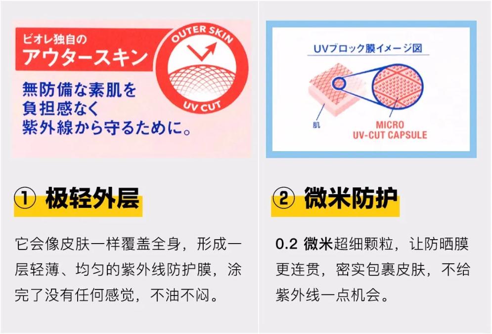 ahc防晒和秀肤生防晒哪个好用,碧柔水感防晒防晒力怎么样