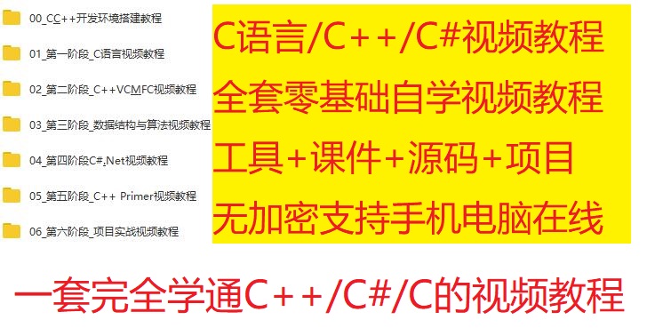 c语言中c+什么意思,c+语言零基础入门