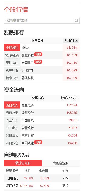 凤凰网财经论坛直播,凤凰网财经直播回放