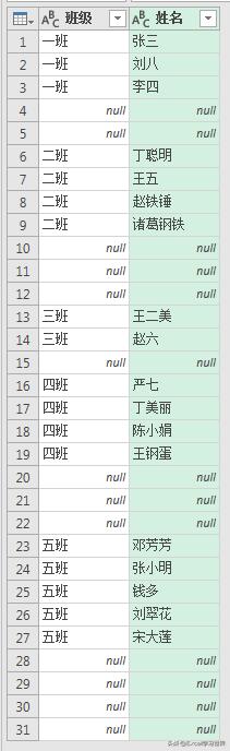 如何将Excel合并单元格进行拆分,wpsexcel表格拆分单元格一分为二