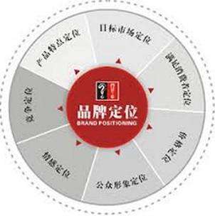 中国集成墙板央视上榜品牌,十大公认品牌集成墙板全屋整装