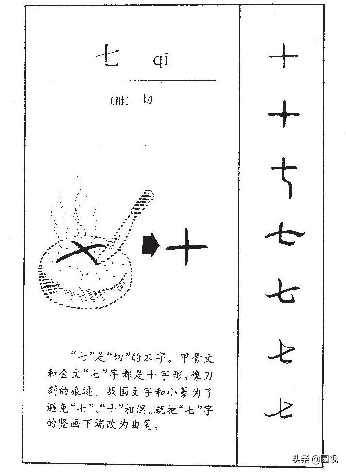神话汉字：“七”字的起源及与“漆”、“柒”的前世今生