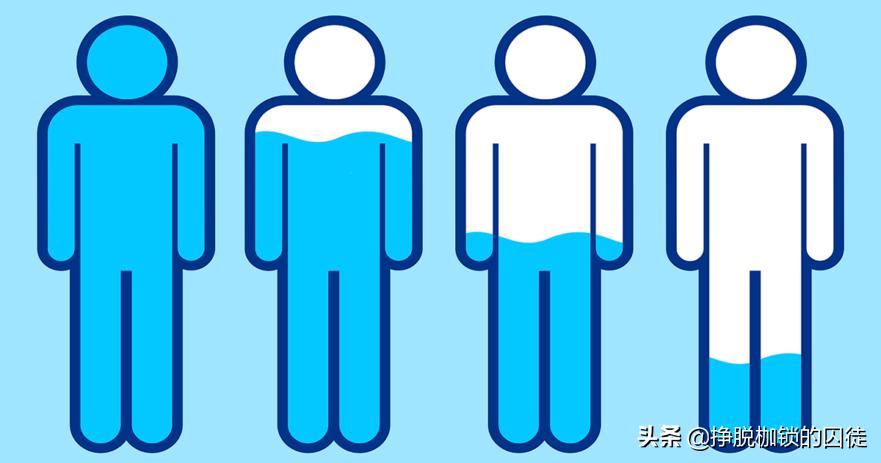 水喝超量能中毒吗,喝3000毫升水中毒