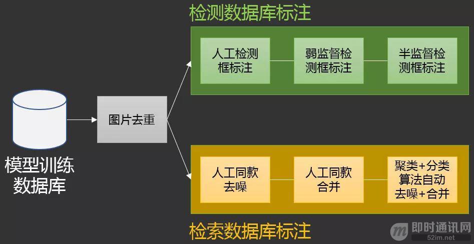 微信扫一扫中的识物都能识别什么,微信扫一扫识物是小程序吗