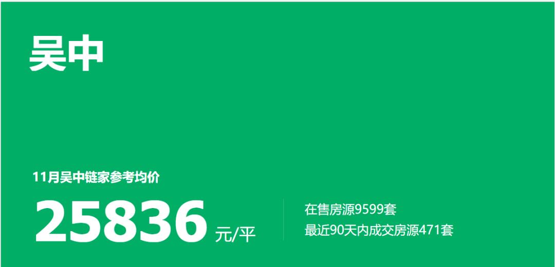 卖不满二年的二手房,卖不出去房子降价