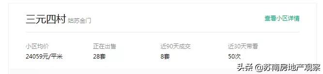 优质学区老破小的价值在哪里,学区老破小值得投资吗
