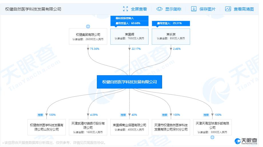权健老板束昱辉是不是做传销,权健老总束昱辉犯传销罪判多少年