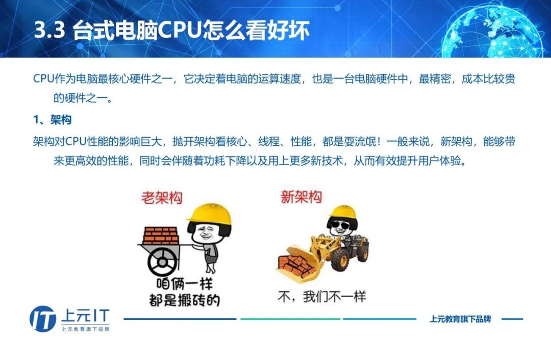 java进阶涨薪课程,java培训免费试听7天挑战高薪