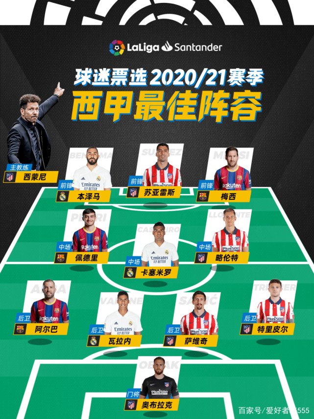 2020-2021年西甲联赛赛程,2023欧洲足坛五大联赛冠军