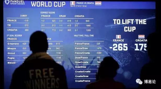 体育商业化美国,体育商业化利与弊