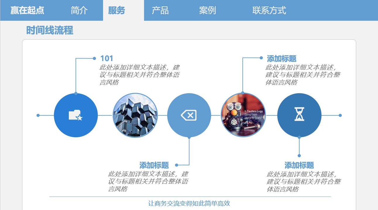 漂亮的产品介绍ppt范例,产品推介ppt架构