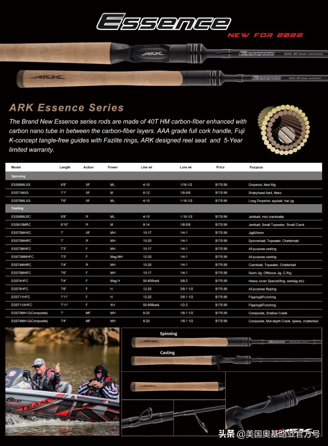 2021年春季渔具展会,2021昆明渔具展时间表