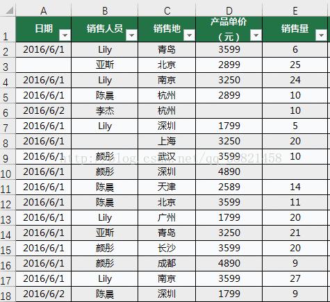 excel客户出入库表格技巧,excel表格填充技巧大全集