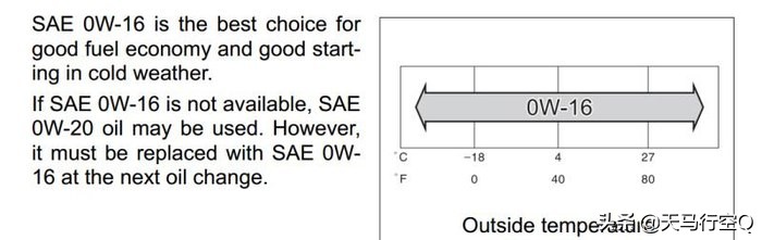 凯美瑞亚洲龙混合动力,凯美瑞亚洲龙2.5双擎发动机哪个好