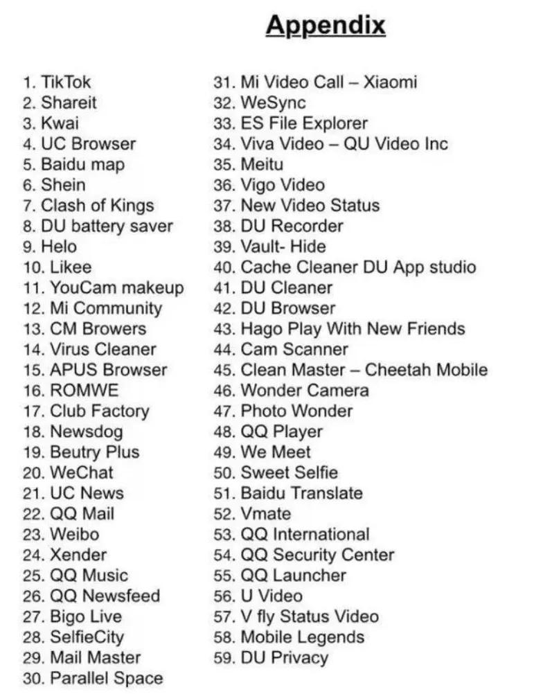 印度禁59款中国app,印度禁用中国59款应用程序名单