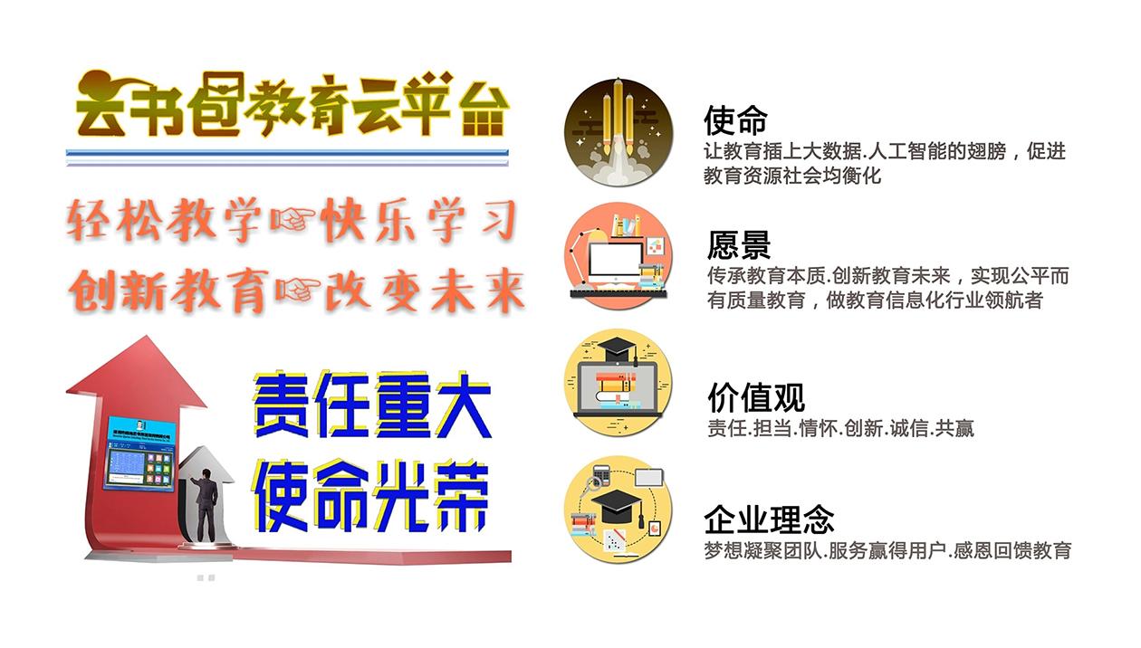 热烈欢迎中商国际管理研究院院长杨思卓莅临云书包公司指导