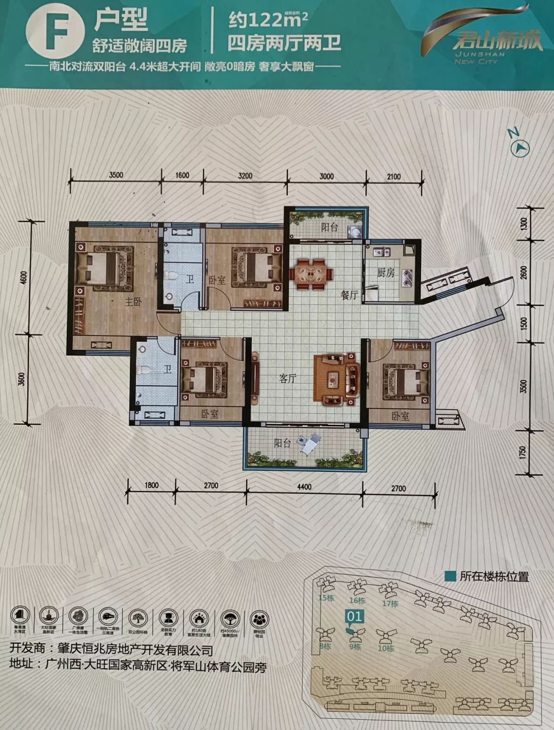 大旺保利梦想城刚需值得入手吗,大旺麒麟湖板块刚需怎么选