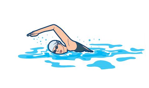 完美的肩部训练,耐力加力量训练计划