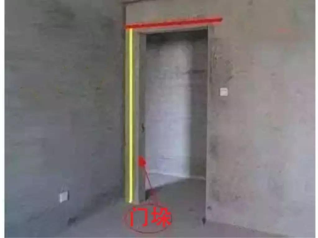 旧门没拆怎么测量门洞尺寸,室内门标准门洞尺寸测量