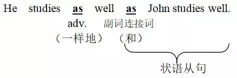 北京ket口语考试视频,ket考试一般考什么