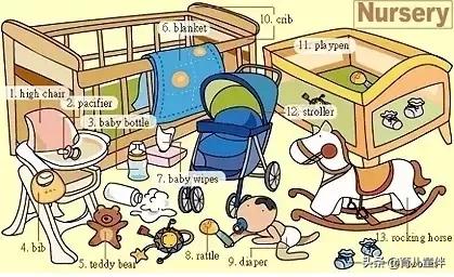 34张图让孩子记住英语中所有生活用词！老师惊呼，太值了