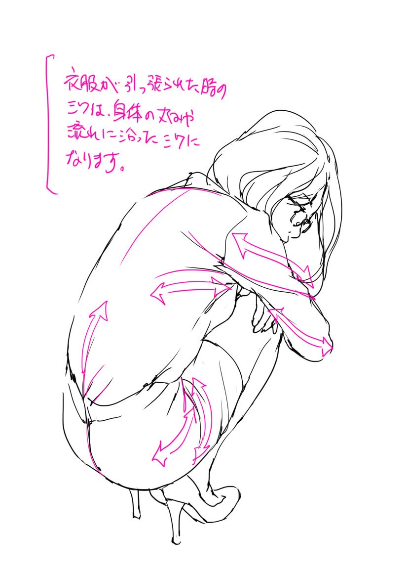 二次元原神人物新手绘画教程,二次元绘画如何画腿