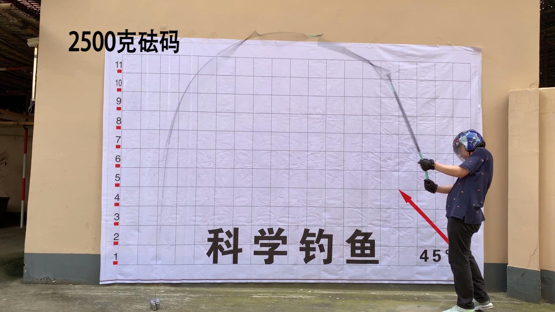 鱼竿测评线断了,自己修复断了的鱼竿