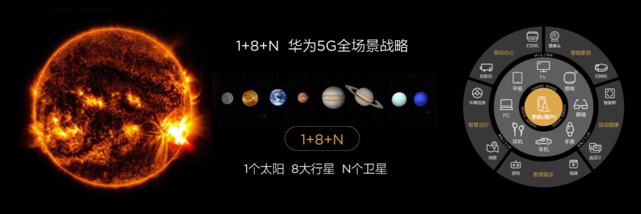 华为mate20x5g手机怎么使用5g网络,华为mate20x5g为什么难上5g