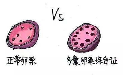 13岁女孩脸上长青春痘是什么样的,14岁脸上长疮是什么原因