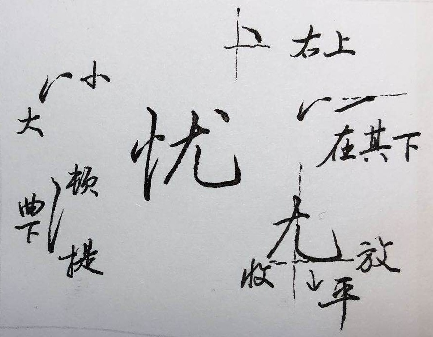 行楷偏旁部首100个常用字,行楷基础入门偏旁部首