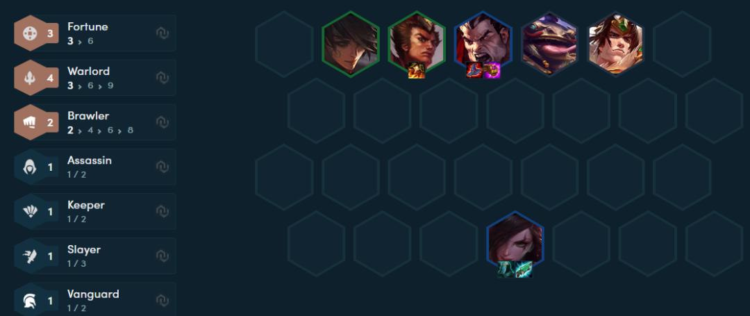 云顶之弈最新版本福星阵容搭配,云顶之弈最新新手阵容光明加神盾