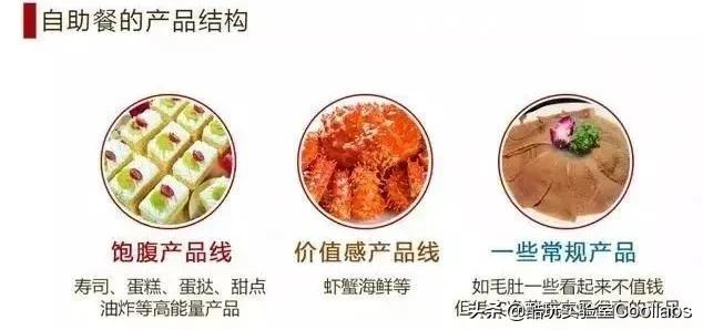 星巴克自助餐事件吐槽,星巴克自助餐多少钱