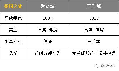建设路附近学区房,热门双半径学区房