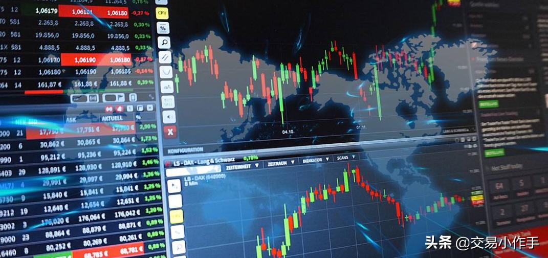 交易悟道是个伪命题,交易大师都懂得4种趋势