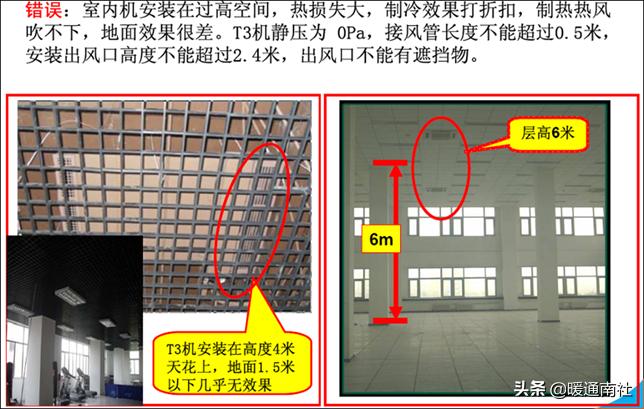 三菱电机多联式空调如何调试,多联机空调安装保压