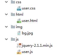 前端技术大全,前端技术的发展