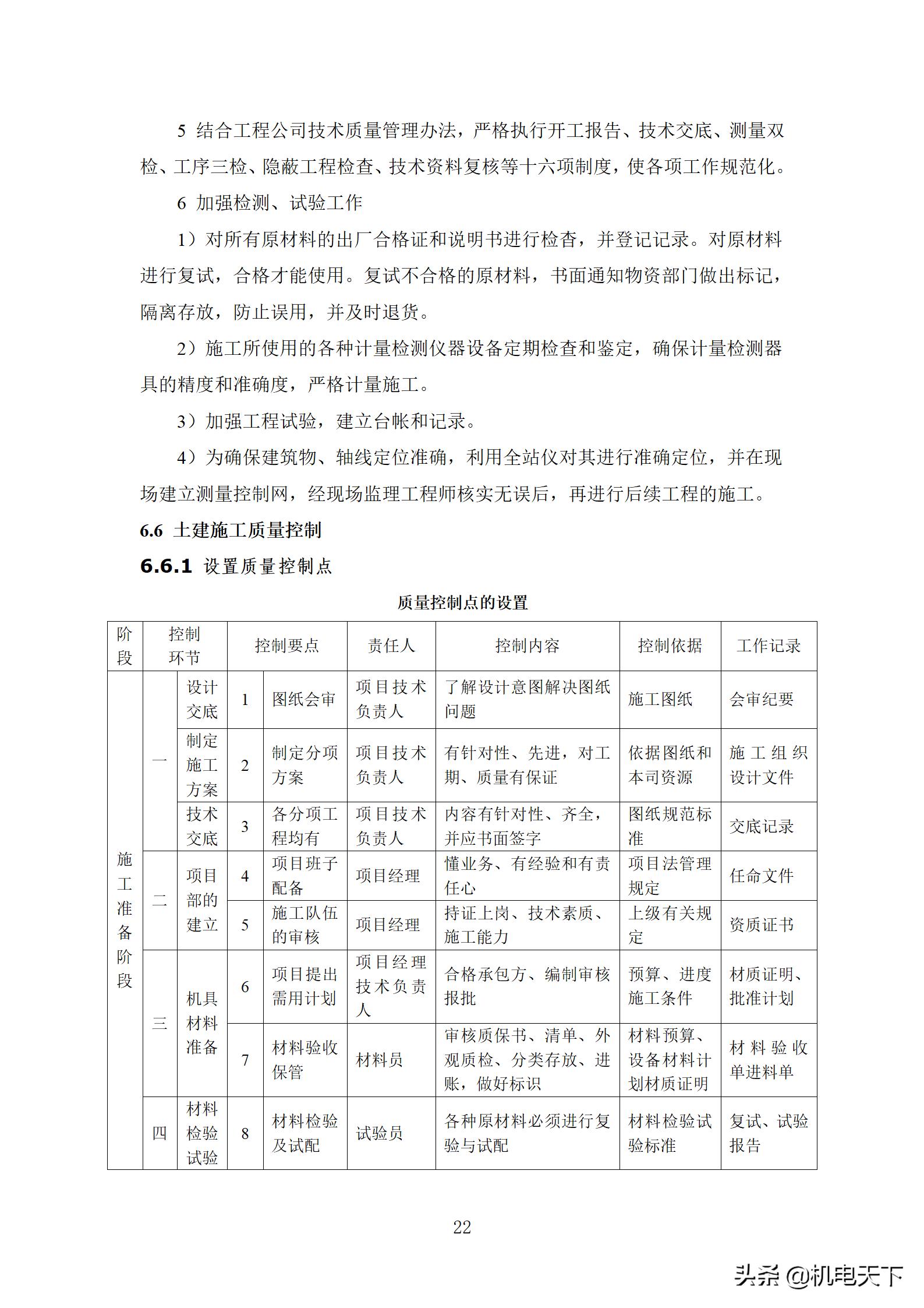 住宅工程质量创优策划方案,住宅工程项目创优方案