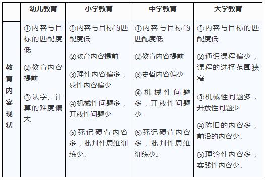 全面调查优质课教案,教育诊断的主要目标是什么