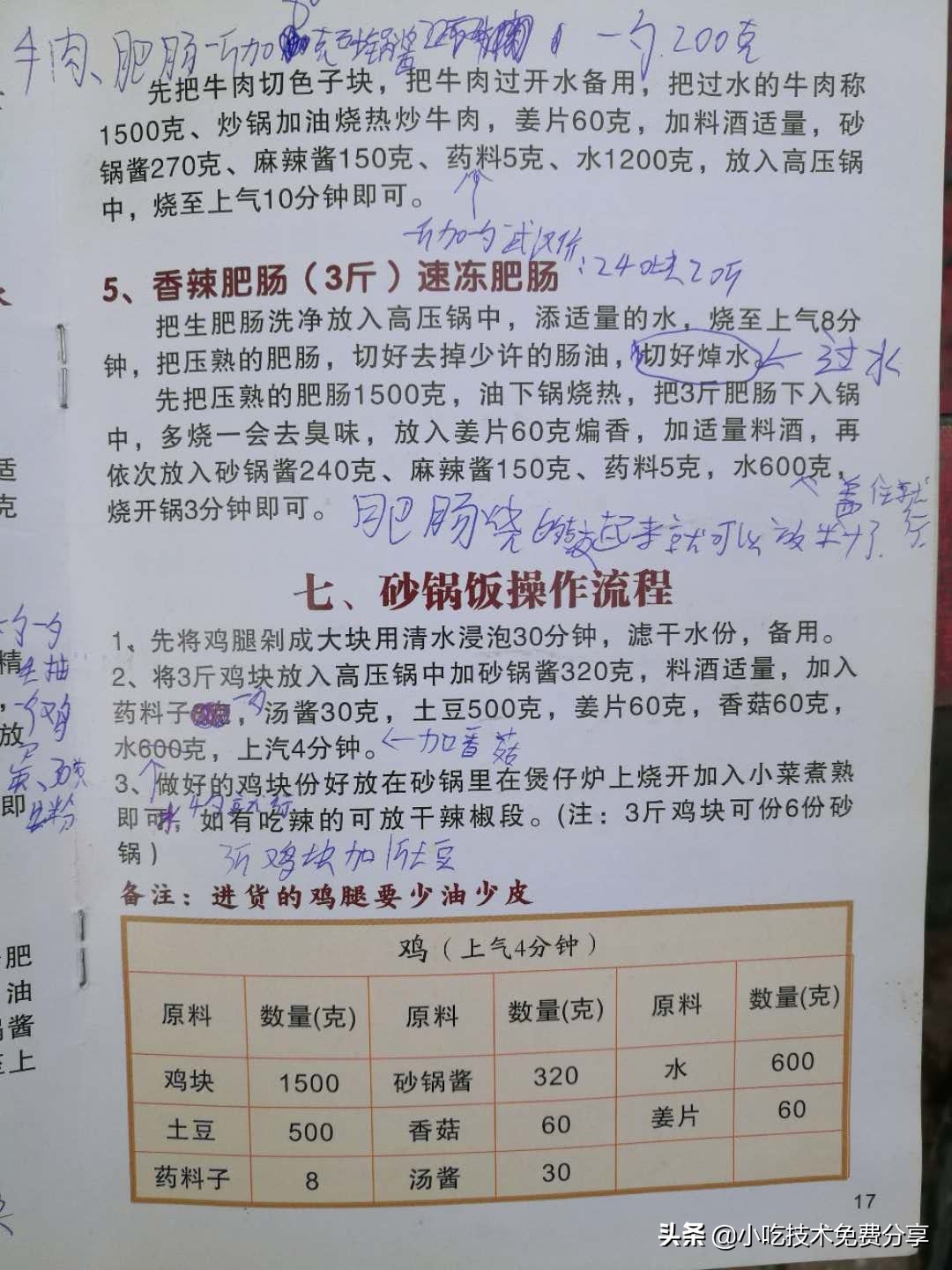 五谷渔粉加盟靠谱吗,加盟五谷渔粉能挣钱吗