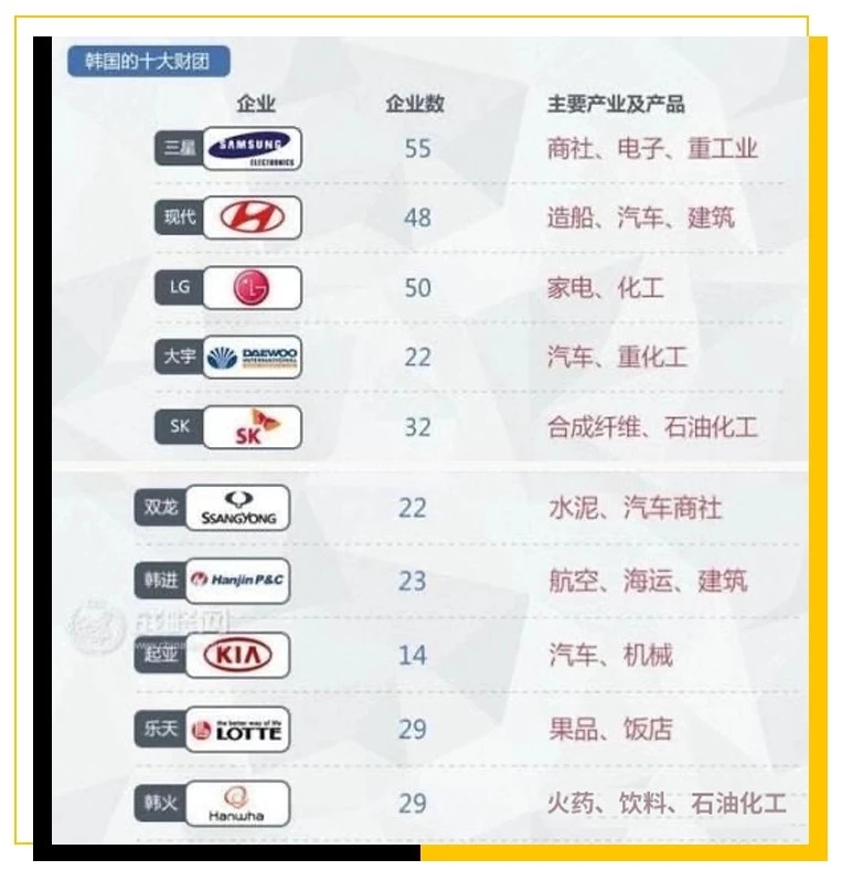 韩国80年代黑暗历史,韩国电影揭露娱乐圈人性黑暗