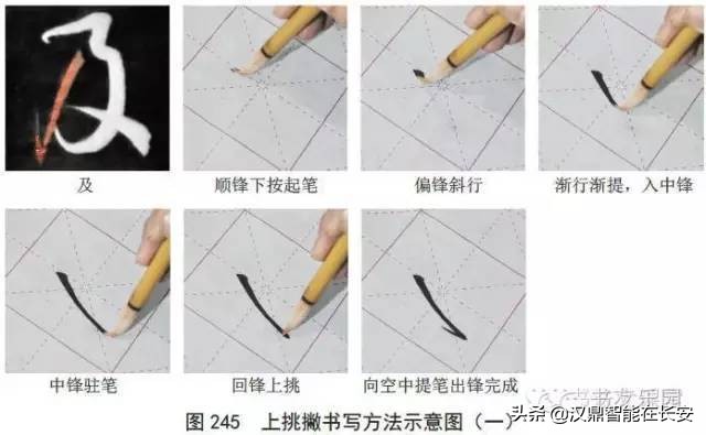 孙过庭书谱草书笔法剖析史上最全,小楷孙过庭书谱欣赏