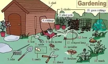 英语听力入门3000听力词汇,高中英语听力高频场景