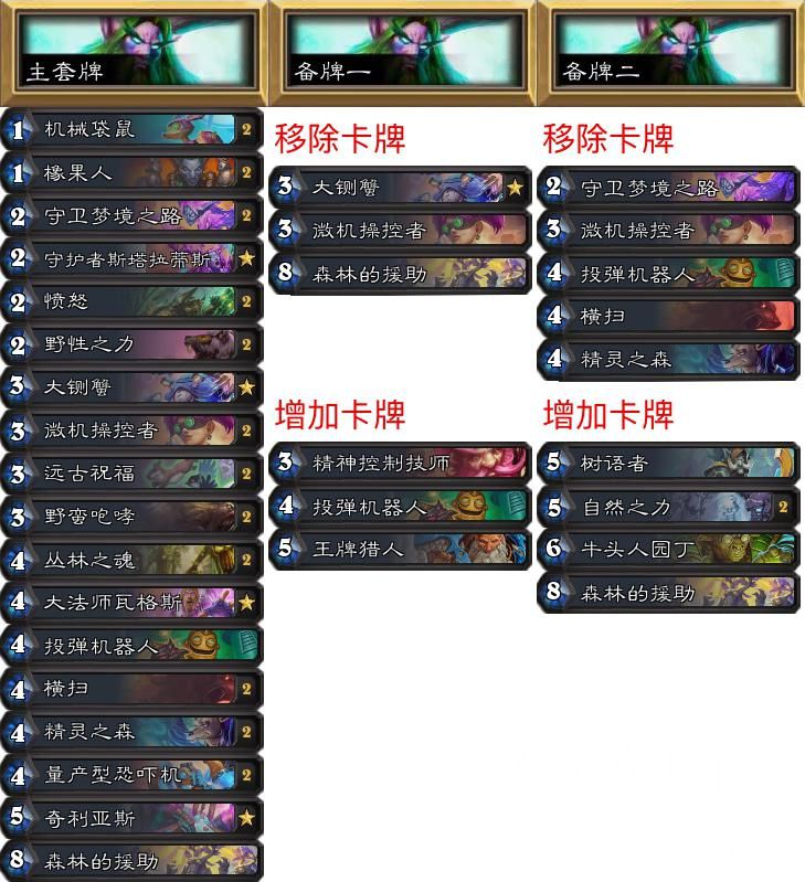 炉石传说专家模式奖励,炉石传说专家级套牌