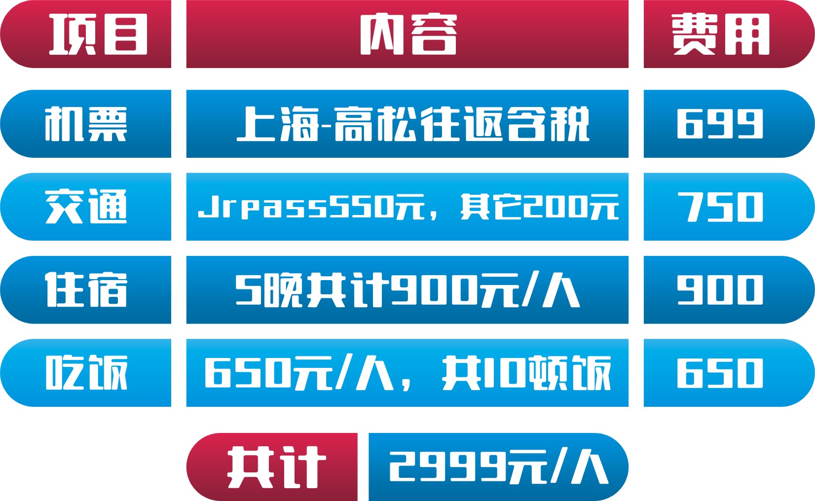 日本能穷游吗,日本旅游可以自由行吗现在