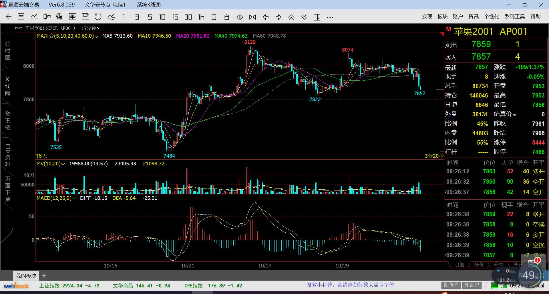 理解期货的双向交易机制,期货交易系统的基本操作