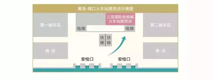 海南三亚免税城攻略,去海南三亚免税城最全购物攻略