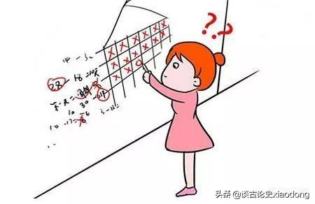 女性安全期前七后八怎样计算,女性有前七后八的安全期说法吗