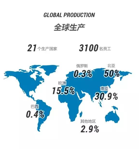 迪卡侬质量问题可以退货吗,迪卡侬质量问题退换
