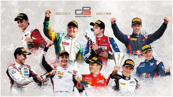 RoadToF1:FIA单座方程式体系的通关秘籍