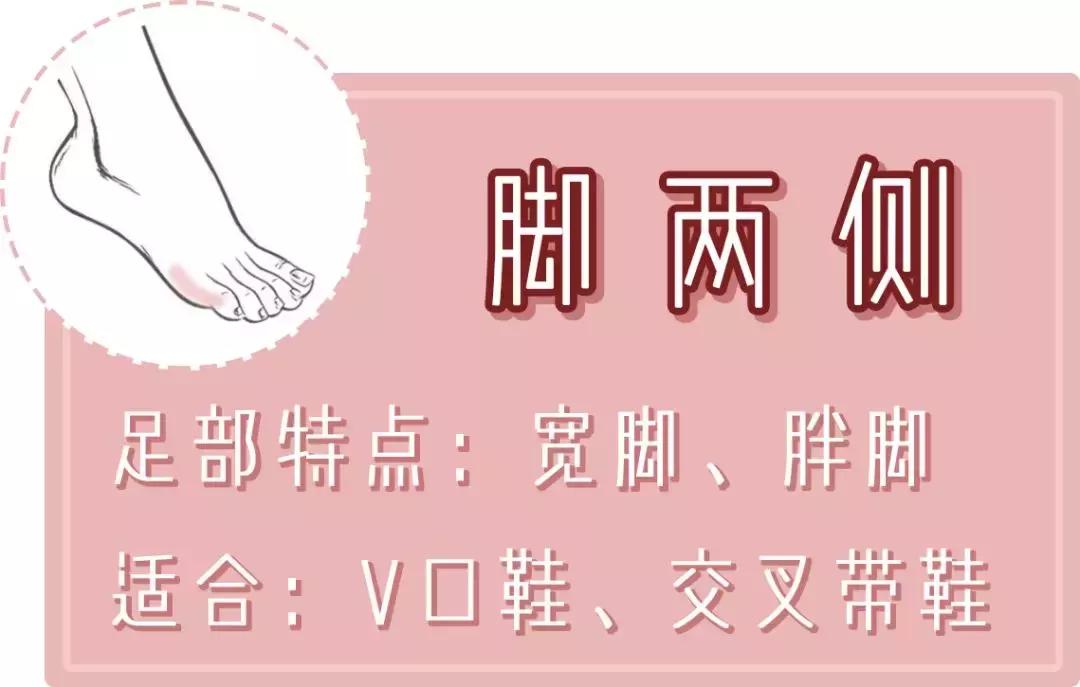 买鞋每次都磨脚怎么回事,为什么穿鞋总磨